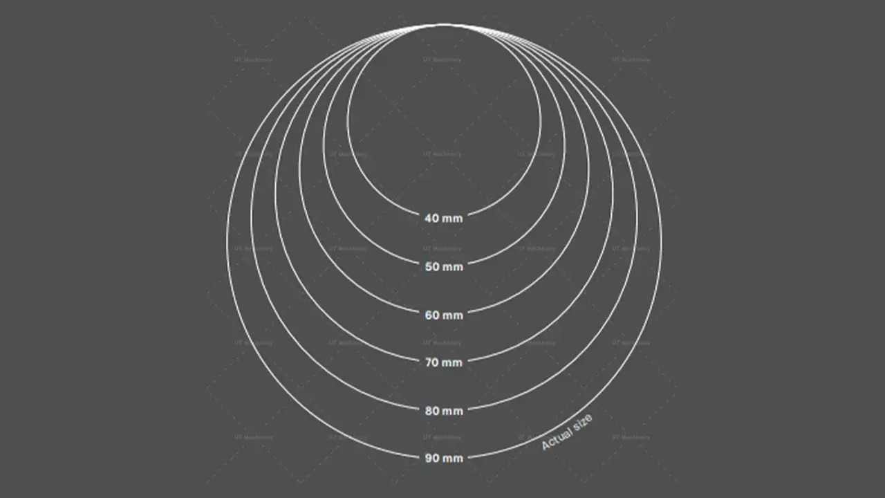 Diagrama de comparação visual de diferentes diâmetros de briquetes de papel de 40 mm a 90 mm com a indicação Tamanho real
